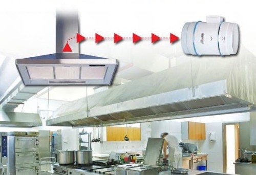 Wentylatory kanałowe TD Soler&Palau