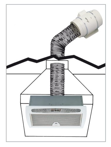 Wentylatory kanałowe TD Soler&Palau