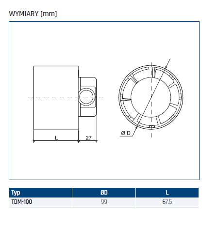 Wentylator kanałowy TDM100