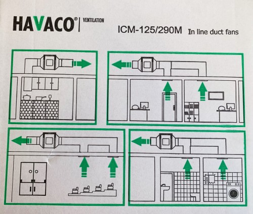 Wentylator kanałowy ICM 125/290M