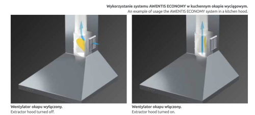 Zestaw do okapu AWENTIS 100 Economy