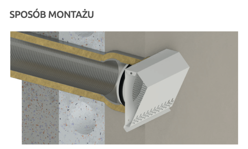 Czerpnia wentylacyjna ścienna biała fi 160 do rekuperacji