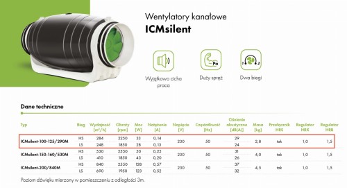 Wentylator kanałowy ICMsilent-150-160/530 M