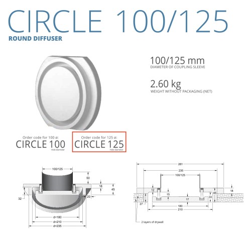 Anemostat gipsowy 125mm Circle Ventmann