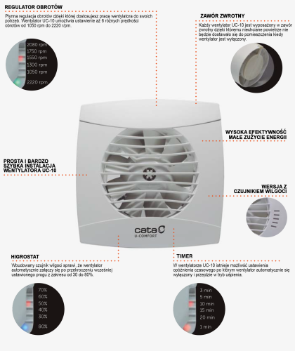 Wentylator łazienkowy CATA UC10 Hygro Czarny