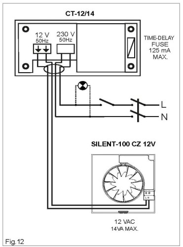 CT-12/14 Transformator do wentylatorów 12V