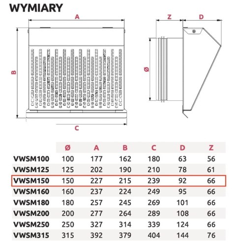 Wyrzutnia wentylacyjna ścienna nierdzewna fi 150 do rekuperacji