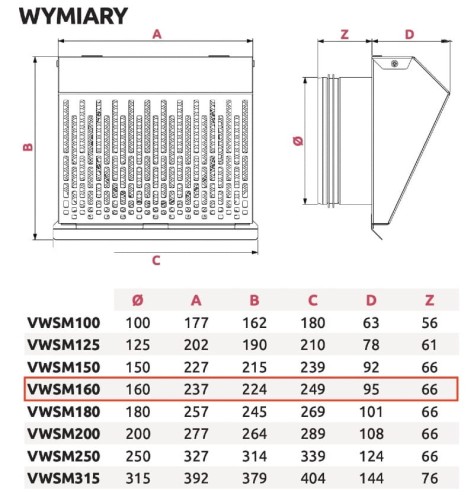 Wyrzutnia wentylacyjna ścienna nierdzewna fi 160 do rekuperacji