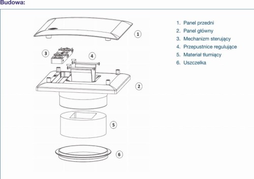 Czarna kratka wentylacyjna higro Silentium 50h Black fi125