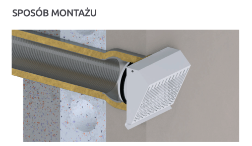 Wyrzutnia wentylacyjna ścienna biała fi 250 do rekuperacji