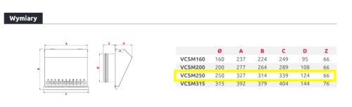 Czerpnia wentylacyjna ścienna grafitowa fi 250 do rekuperacji