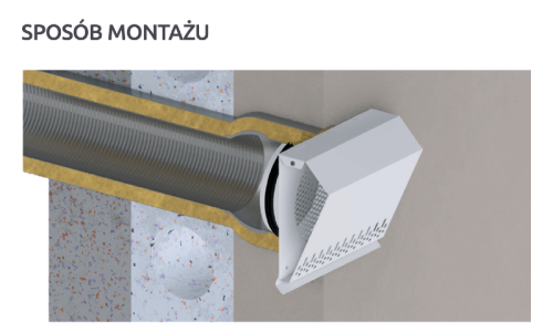 Czerpnia wentylacyjna ścienna biała fi 250 do rekuperacji