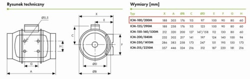 Wentylator kanałowy ICM-100/200 M