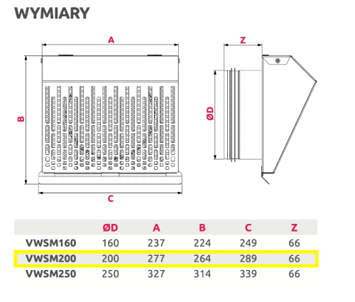 Wyrzutnia wentylacyjna ścienna grafitowa fi 200 do rekuperacji