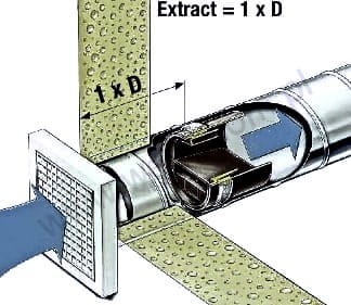 Regulator stałego przepływu do wentylacji VKH Helios regulacja ciśnieniowa