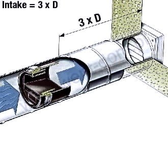 Regulator stałego przepływu do wentylacji VKH Helios regulacja ciśnieniowa