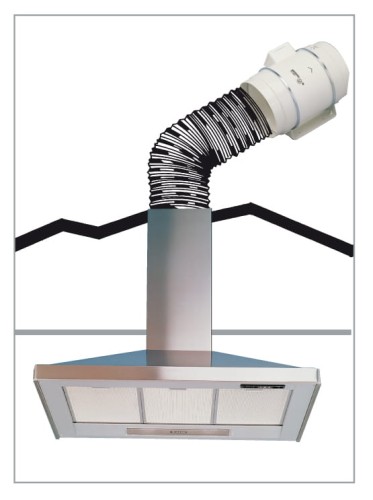 Wentylatory kanałowe TD Soler&Palau