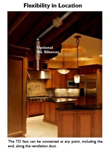 Wentylatory kanałowe TD Soler&Palau