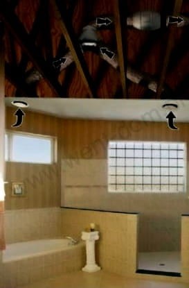 Wentylatory kanałowe TD Soler&Palau