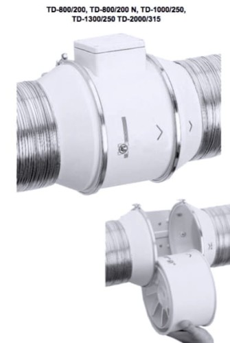 Wentylatory kanałowe TD Soler&Palau