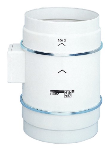 Wentylatory kanałowe TD Soler&Palau