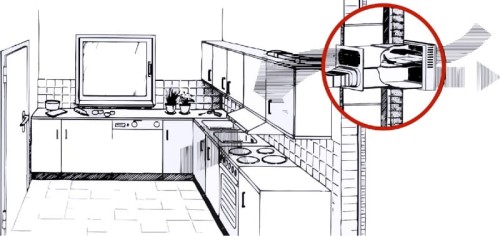 Zestaw do okapu Marley Duo 64277