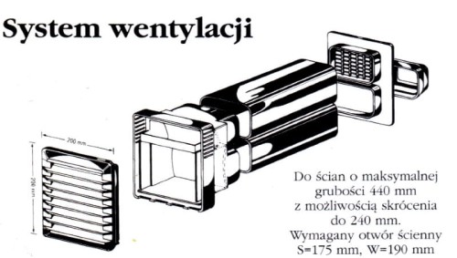 Zestaw do okapu Marley Duo 64277