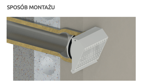 Wyrzutnia wentylacyjna ścienna biała fi 125