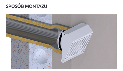 Wyrzutnia wentylacyjna ścienna grafitowa fi 125