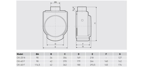 Wentylator do okapu CK 40F