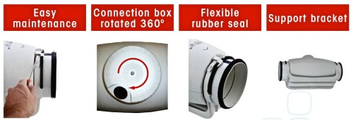 Wentylatory TD silent Soler&Palau