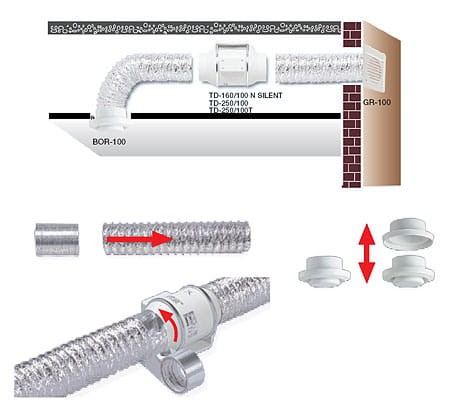 Wentylatory kanałowe TD Soler&Palau