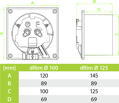 wymiary wentylatorów