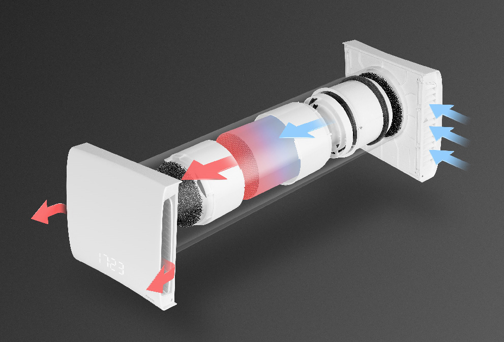 Nawiew rekuperator decentralny