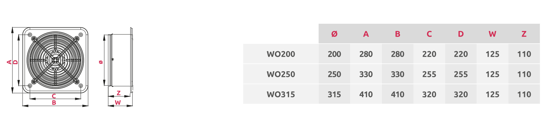 Wymiary wentylatorów WO Awenta