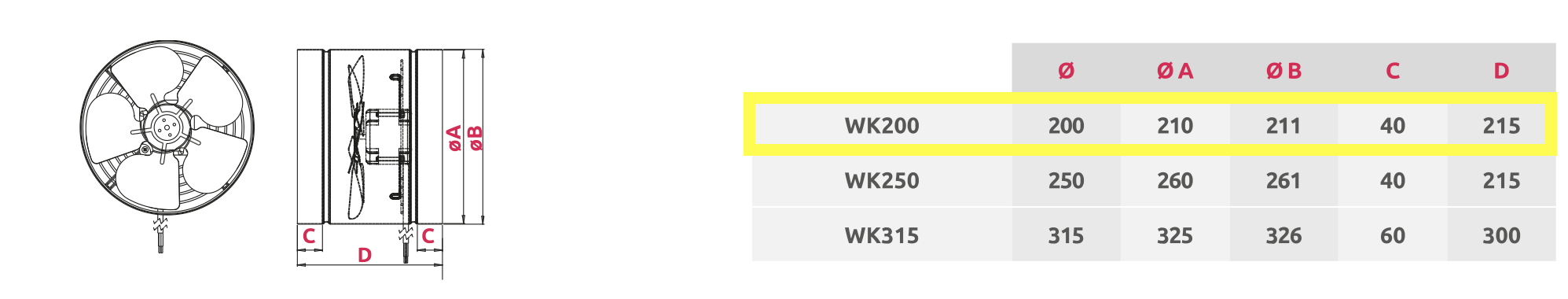 Wymiary wentylatora WK200 Awenta