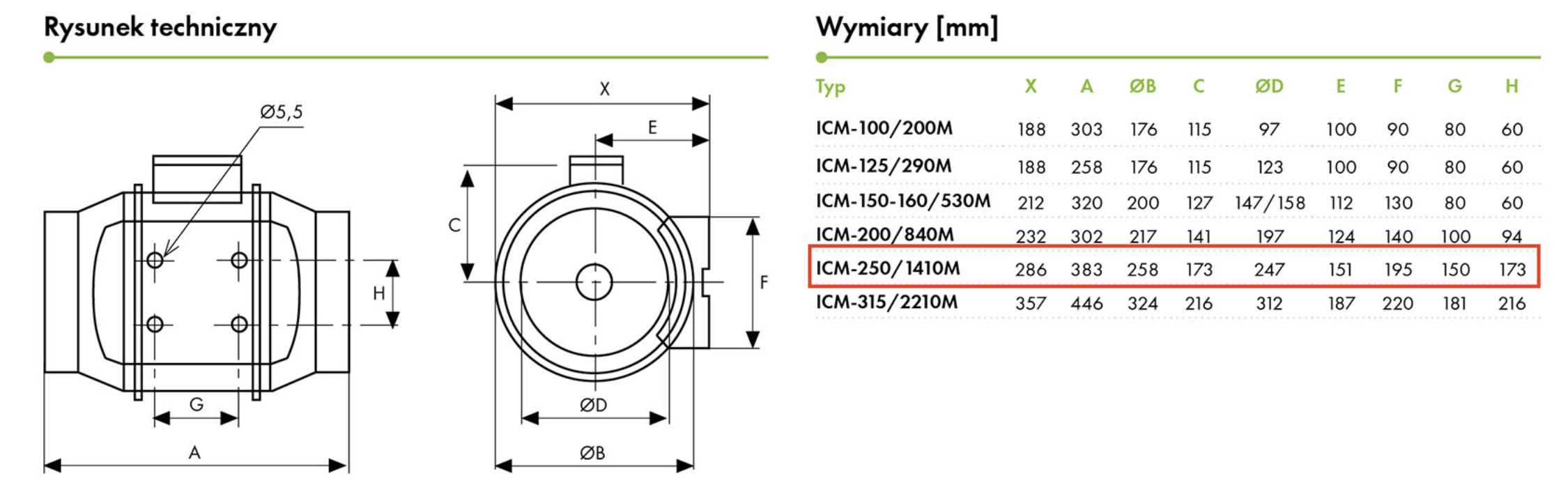 Wentylator kanałowy ICM-250