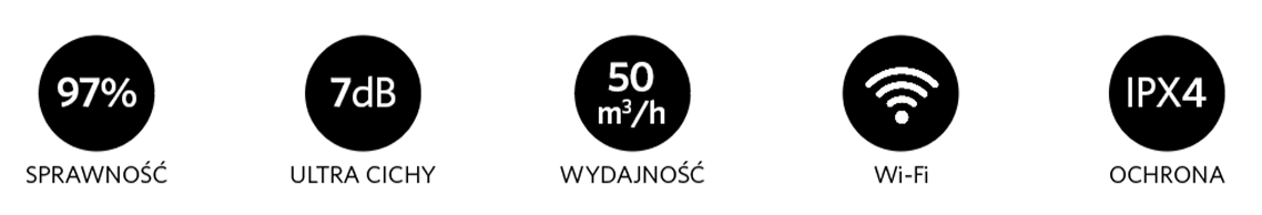 cechy rekuperatora ściennego airo+