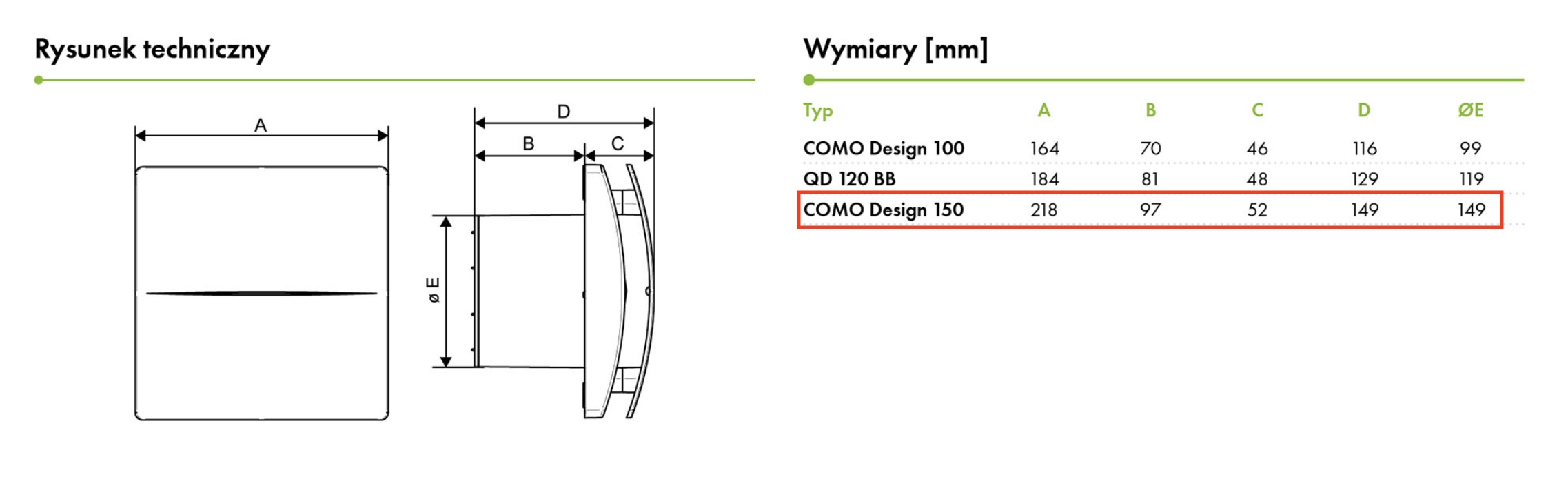 Wentylator fi 150 Como Design