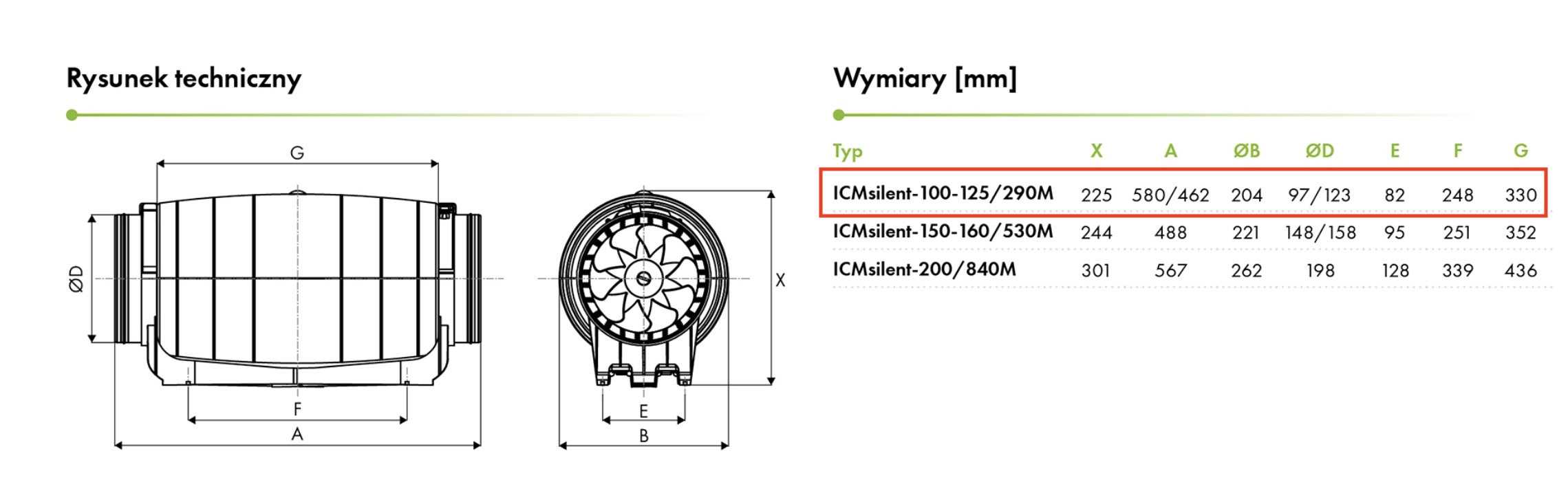 Cichy wentylator ICMsilent wymiary