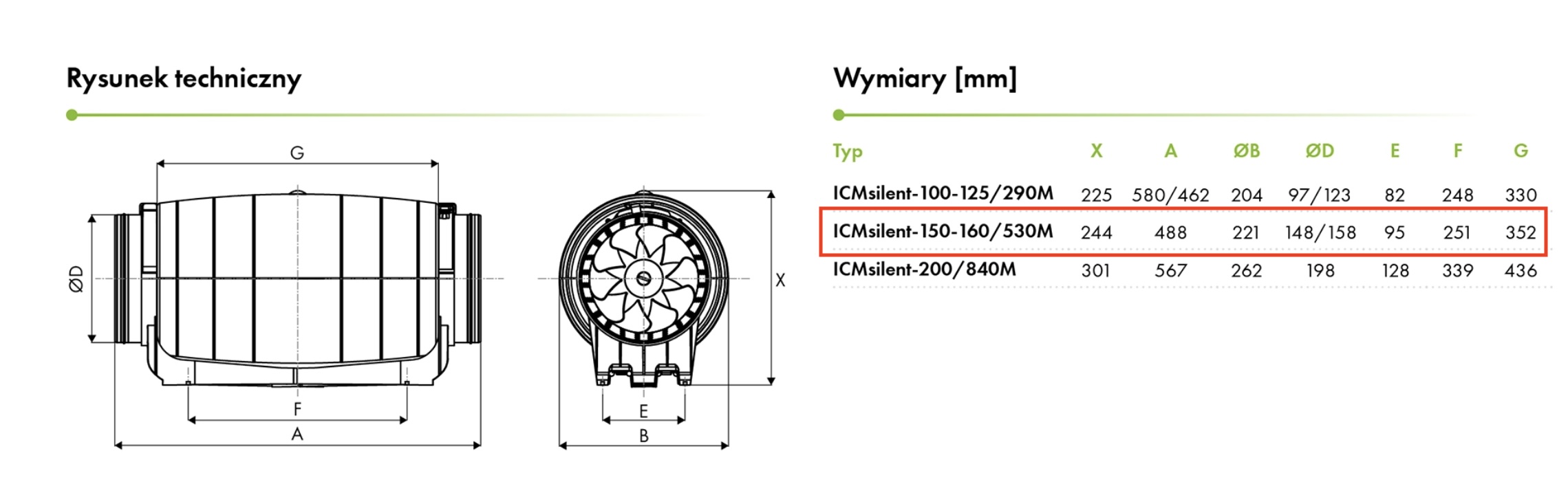 ICMsilent-150-160/530 M