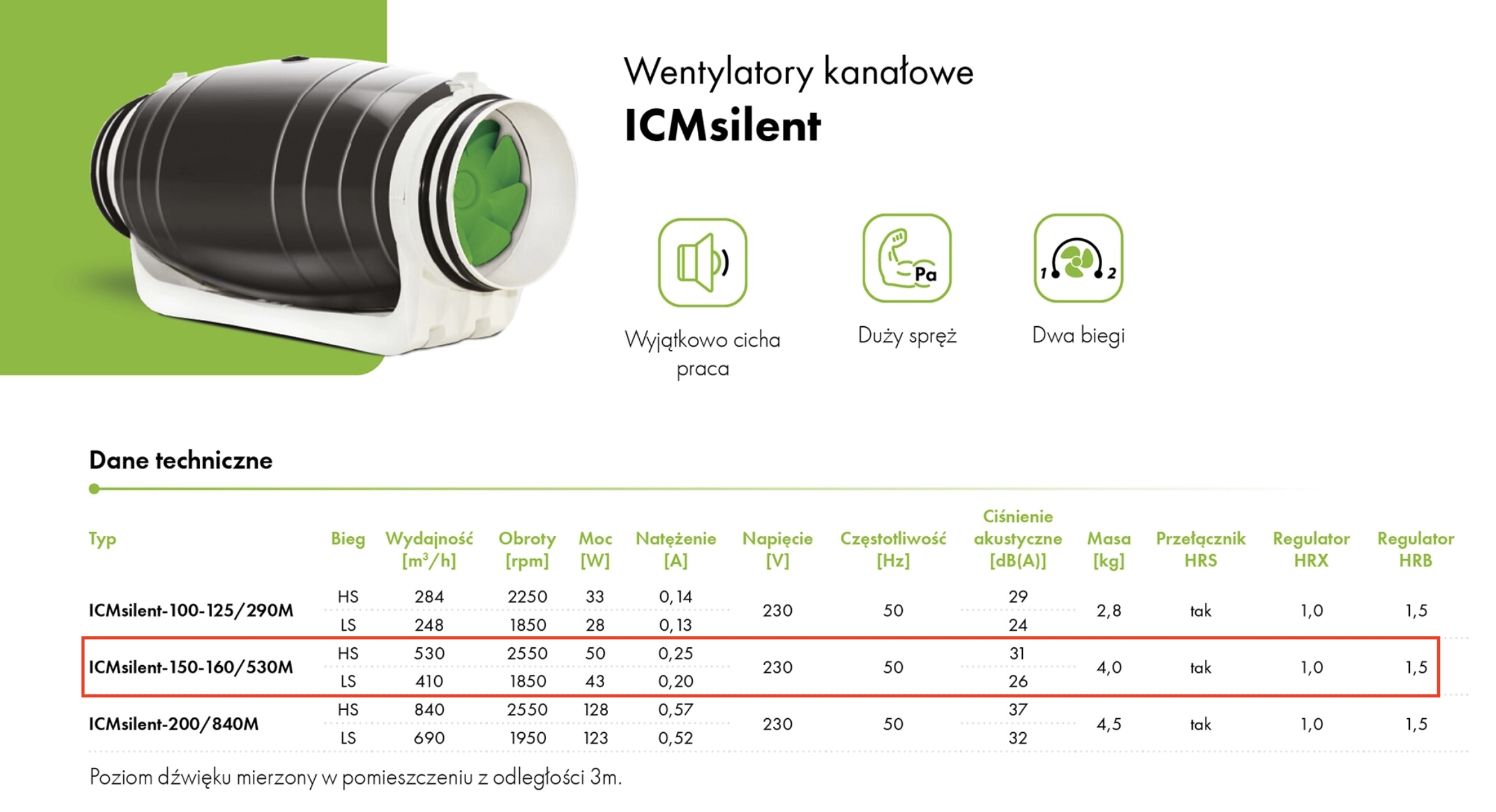 ICMsilent-150-160/530 M