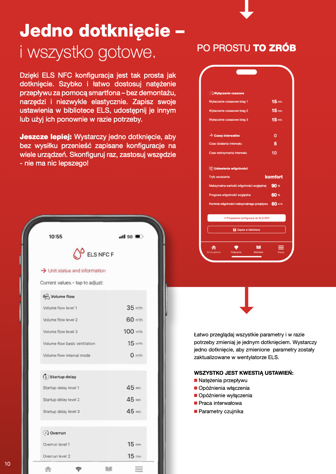 Wentylator Helios ELS NFC