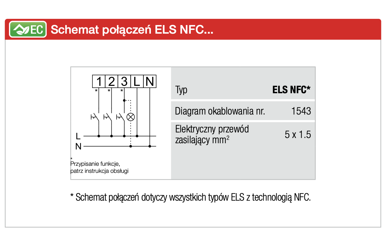 Schemat podłączenie wentylatora Helios ELS NFC